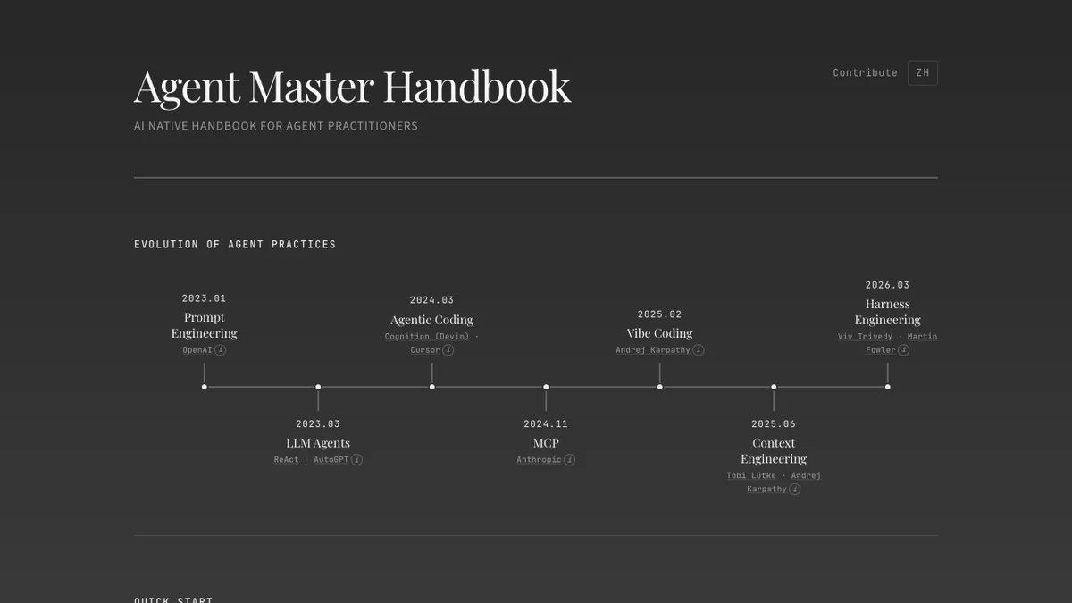 Agent Master Handbook