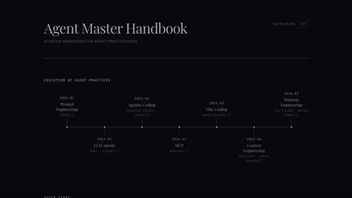 Agent Master Handbook