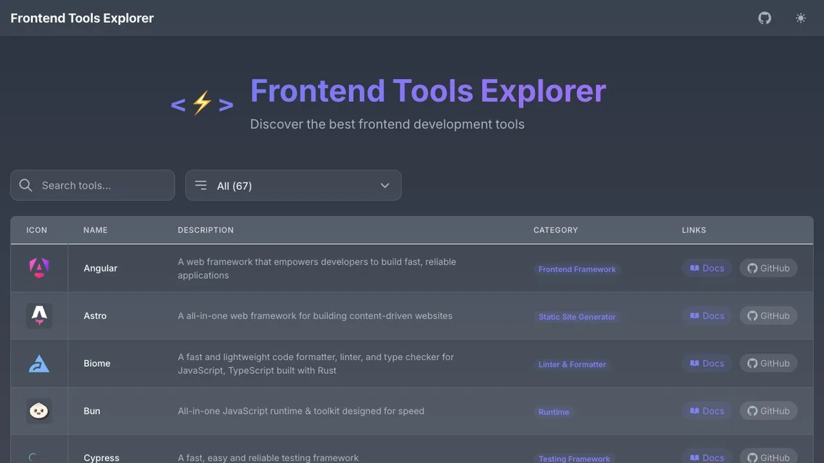Frontend Tools Explorer