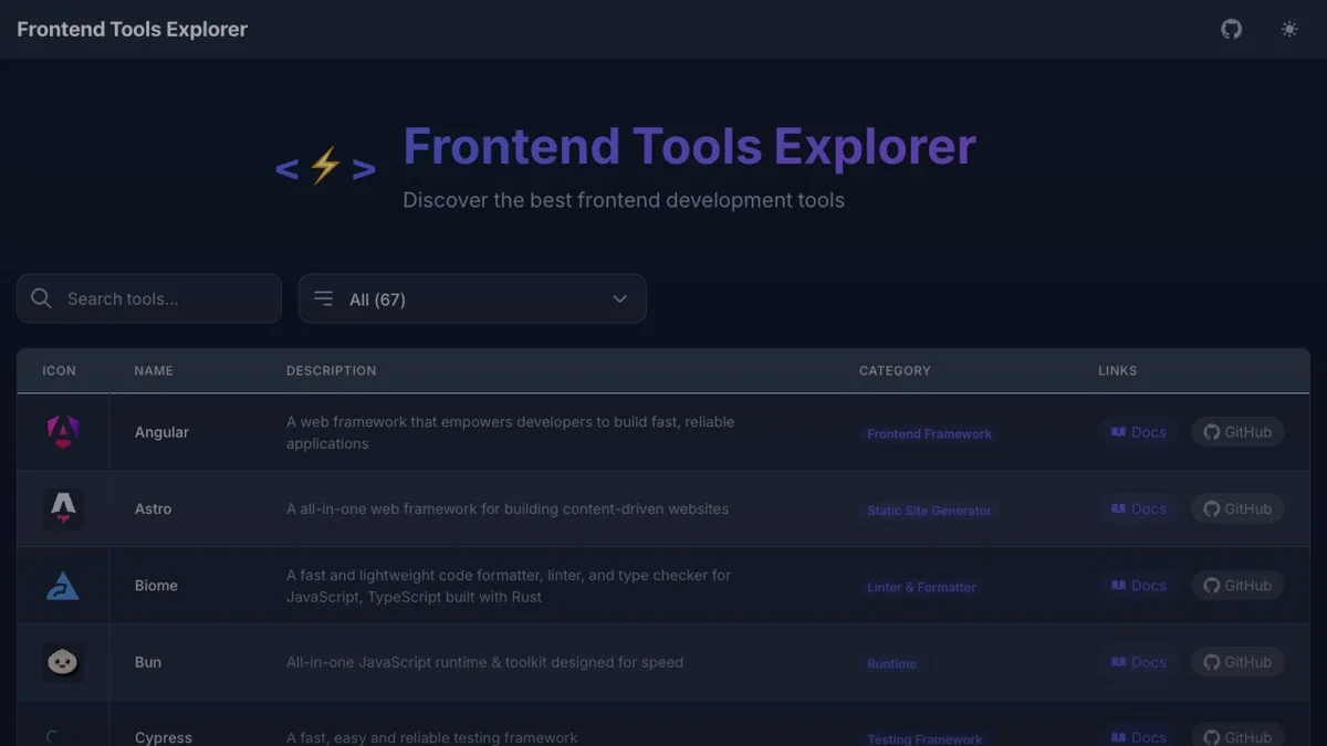 Frontend Tools Explorer