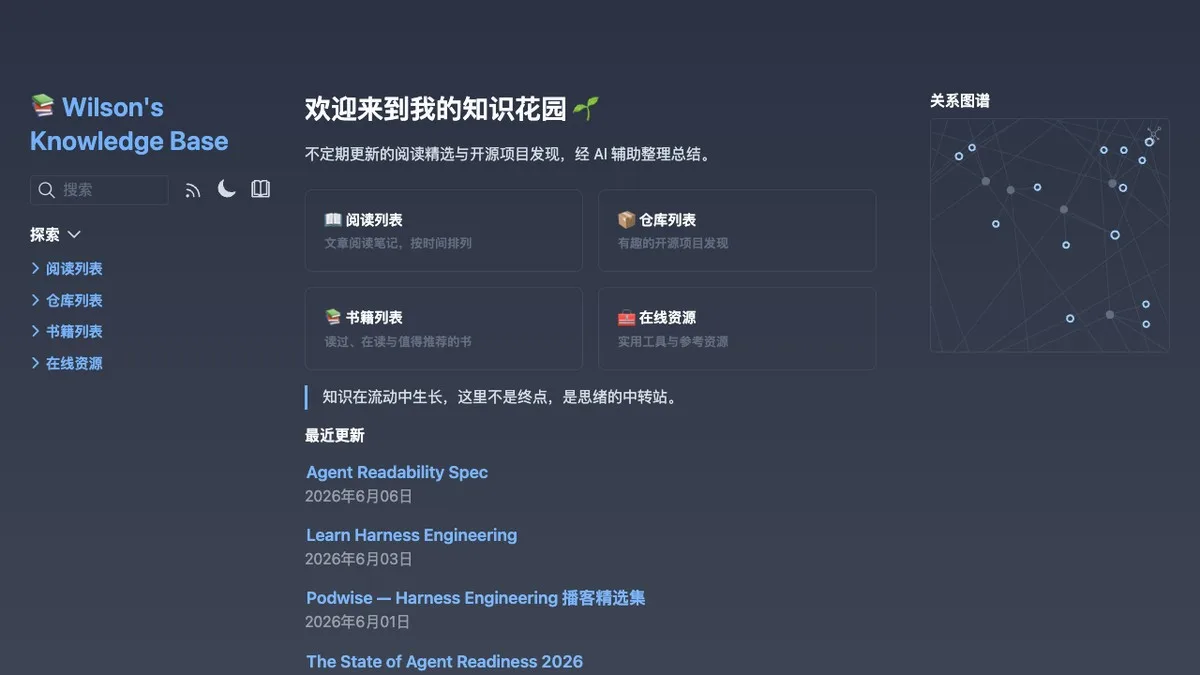 Wilson Knowledge Base
