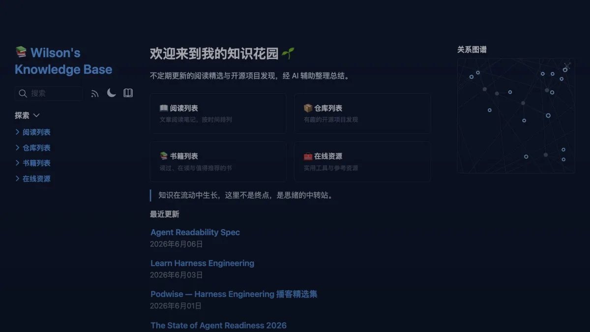 Wilson Knowledge Base