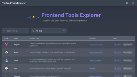 Frontend Tools Explorer
